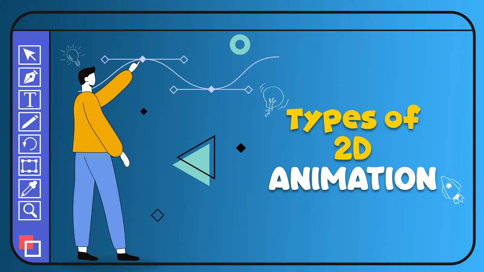 types of 2d animation